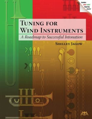 Tuning for Wind Instruments.jpg